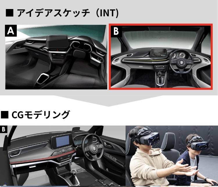 スケッチ/デジタルモデル – インテリアデザイン –